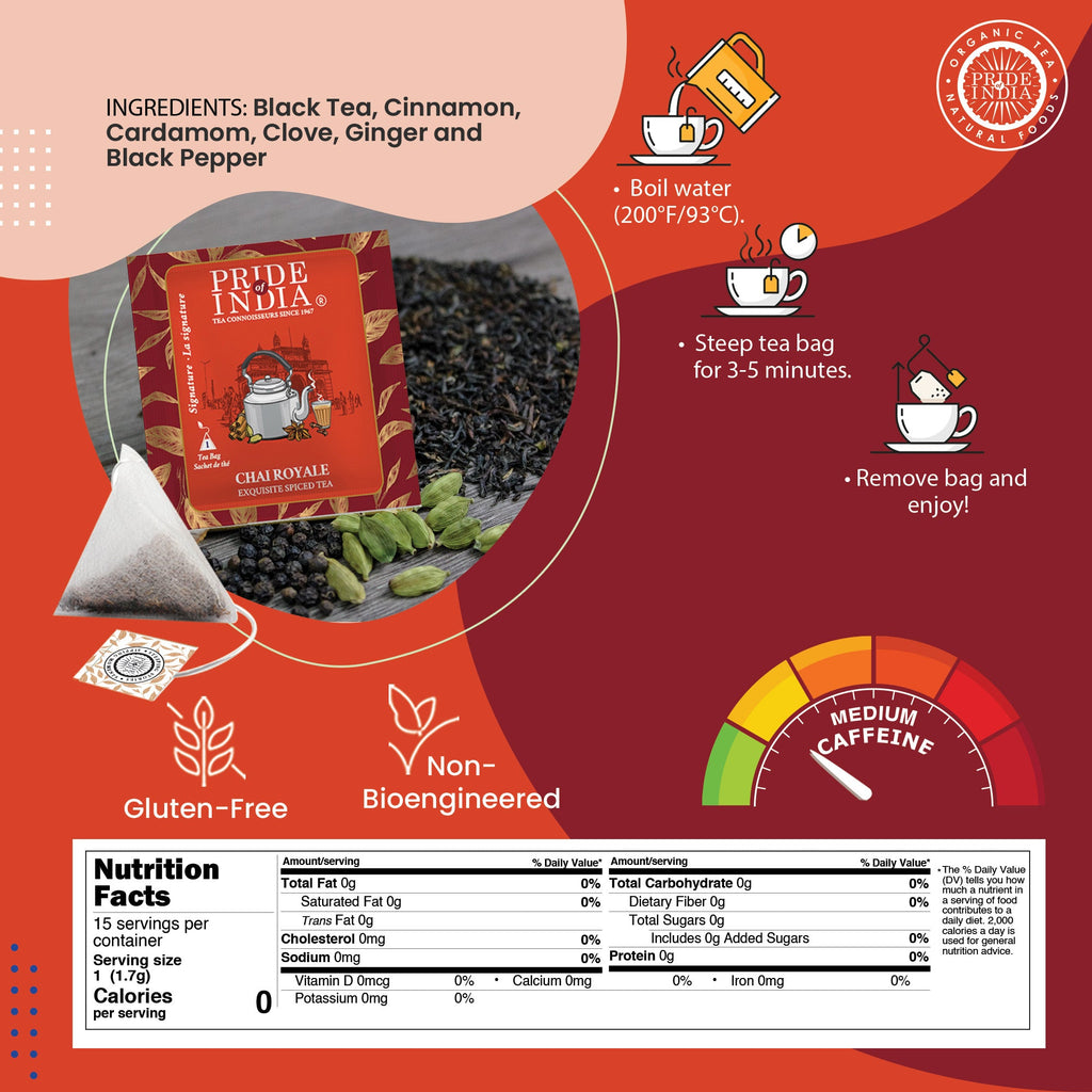 Chai Royale - Exquisite Spiced Tea Bags