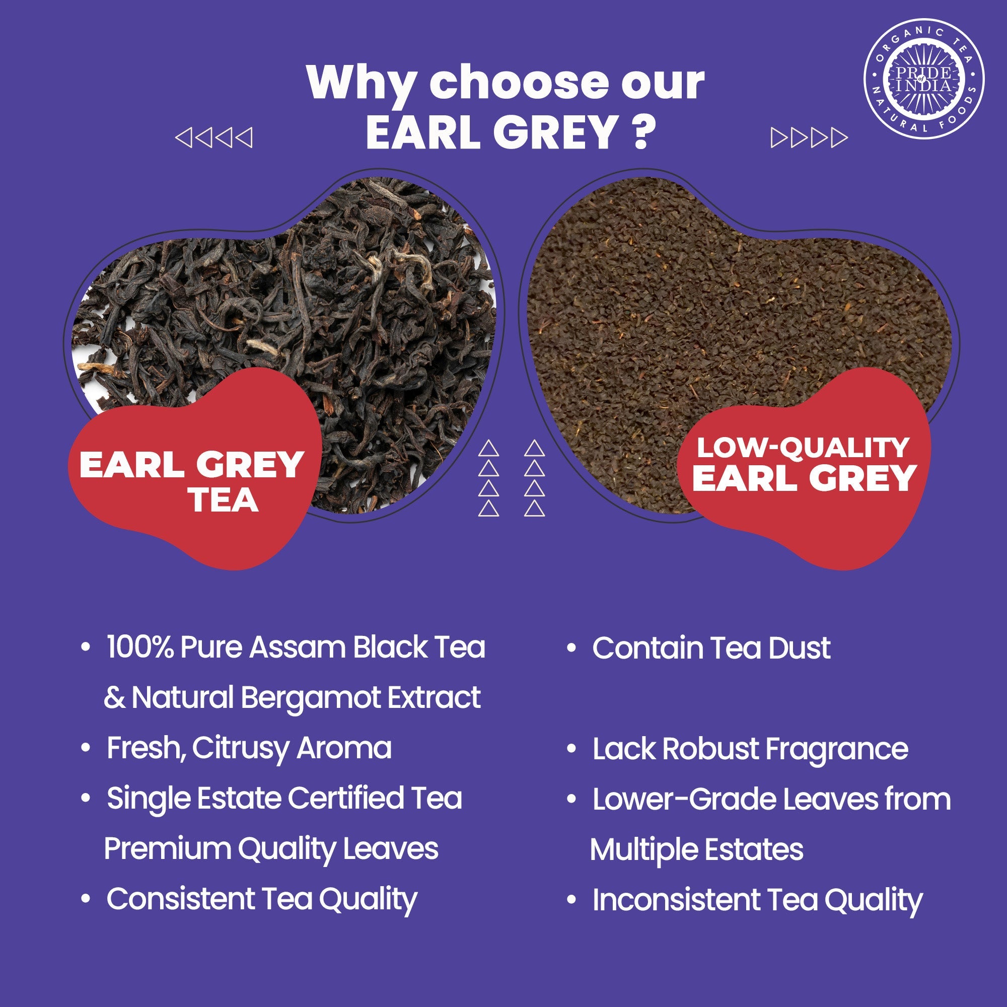 Earl Grey - Bergamot Black Tea Bags