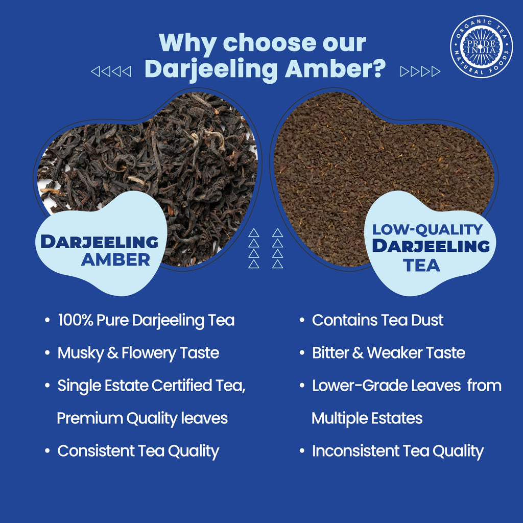 Darjeeling Amber - Afternoon Black Tea Bags