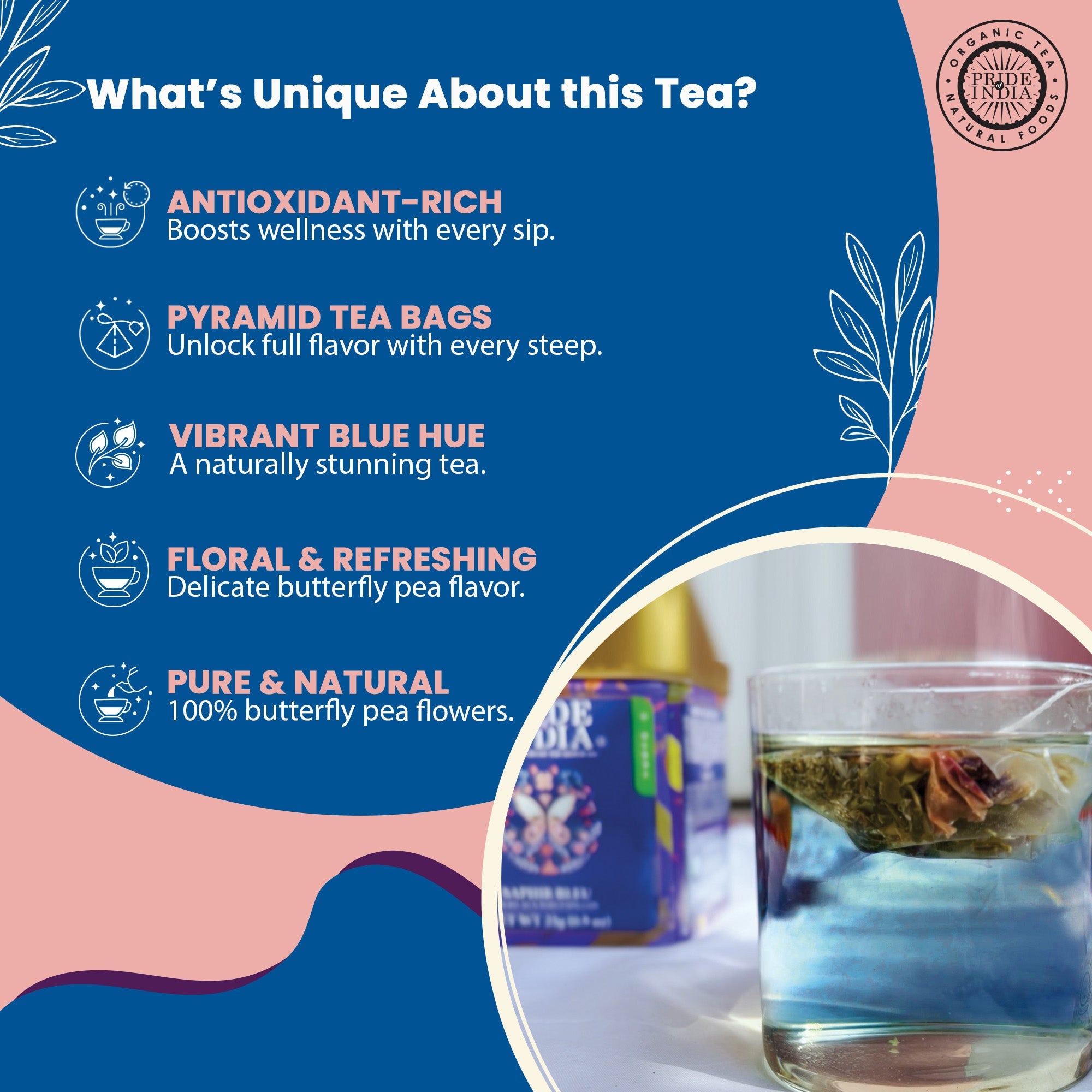 Blue Sapphire - Butterfly Pea Bliss Tea Bags