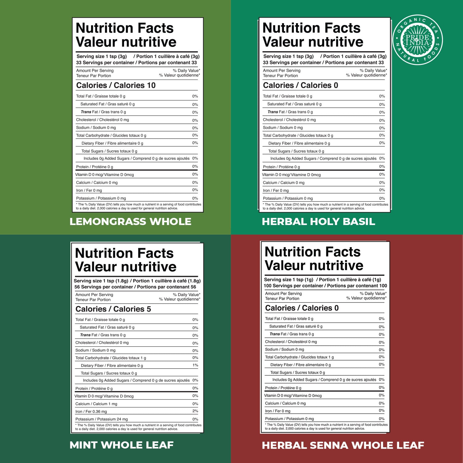 Herbal Tea Lovers Set