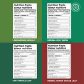 Tea Gift for Tea Lovers